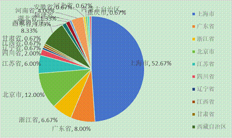 clip_image015.gif clip_image015.gif